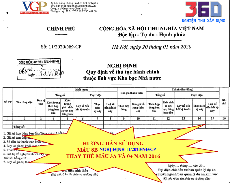 Hướng dẫn ghi biểu mẫu 8b Nghị định 11/2020/NĐ-CP ngày 20/01/2020 thay thế mẫu 3a và 04 năm 2016